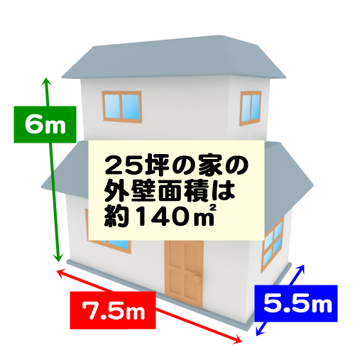 25坪の家