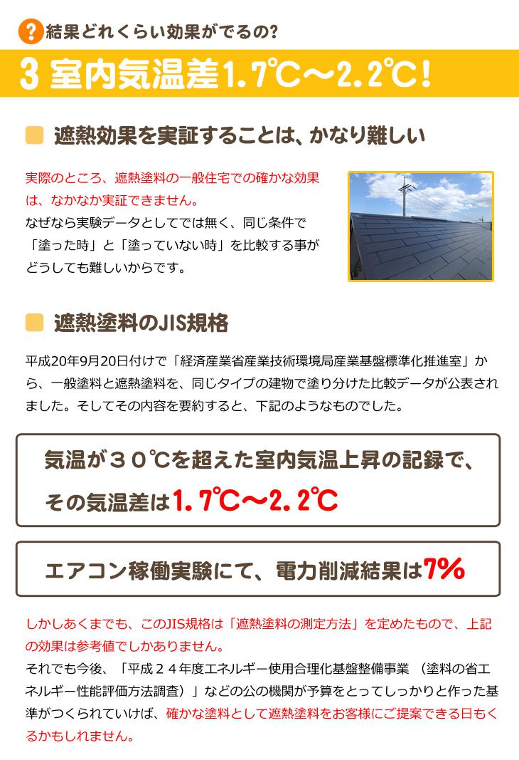 遮熱塗料のJIS規格、電力削減効果は7％